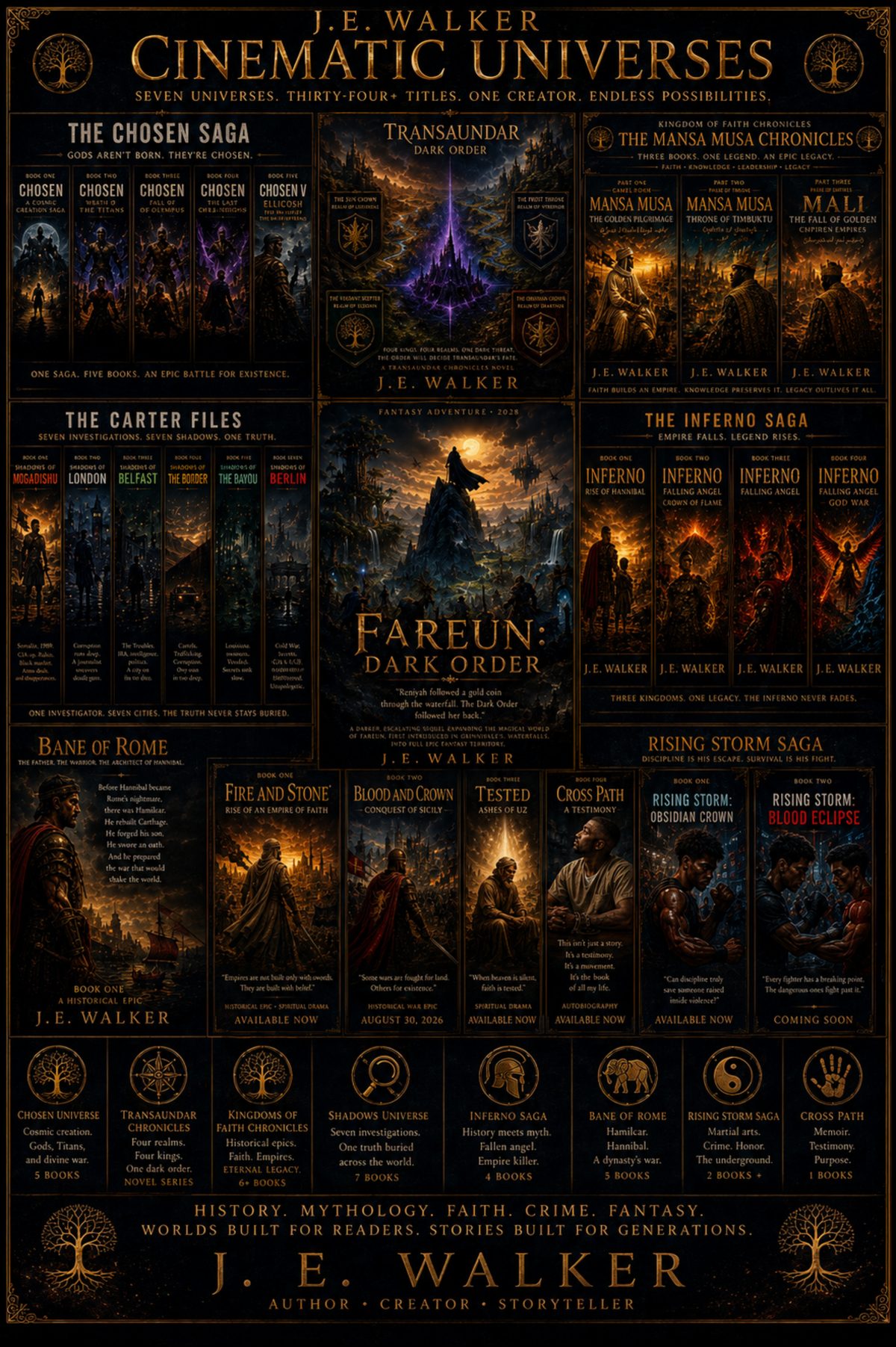 J.E. Walker Cinematic Universes Poster